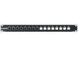 LAN patch-panel pro IP video dohled