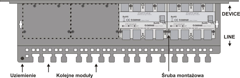8-kanalowy panel ochronny ip-cctv z iniektorem poe